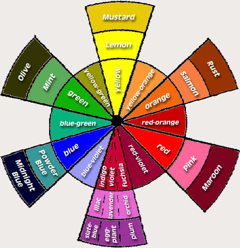 Color Wheel Wat
